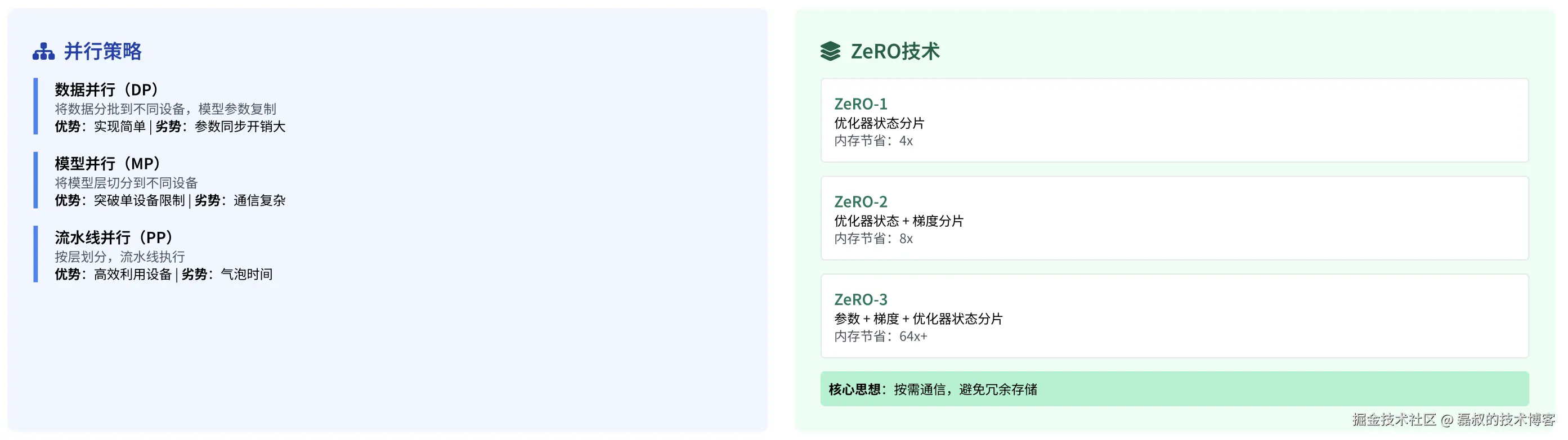 image-20250701144945209