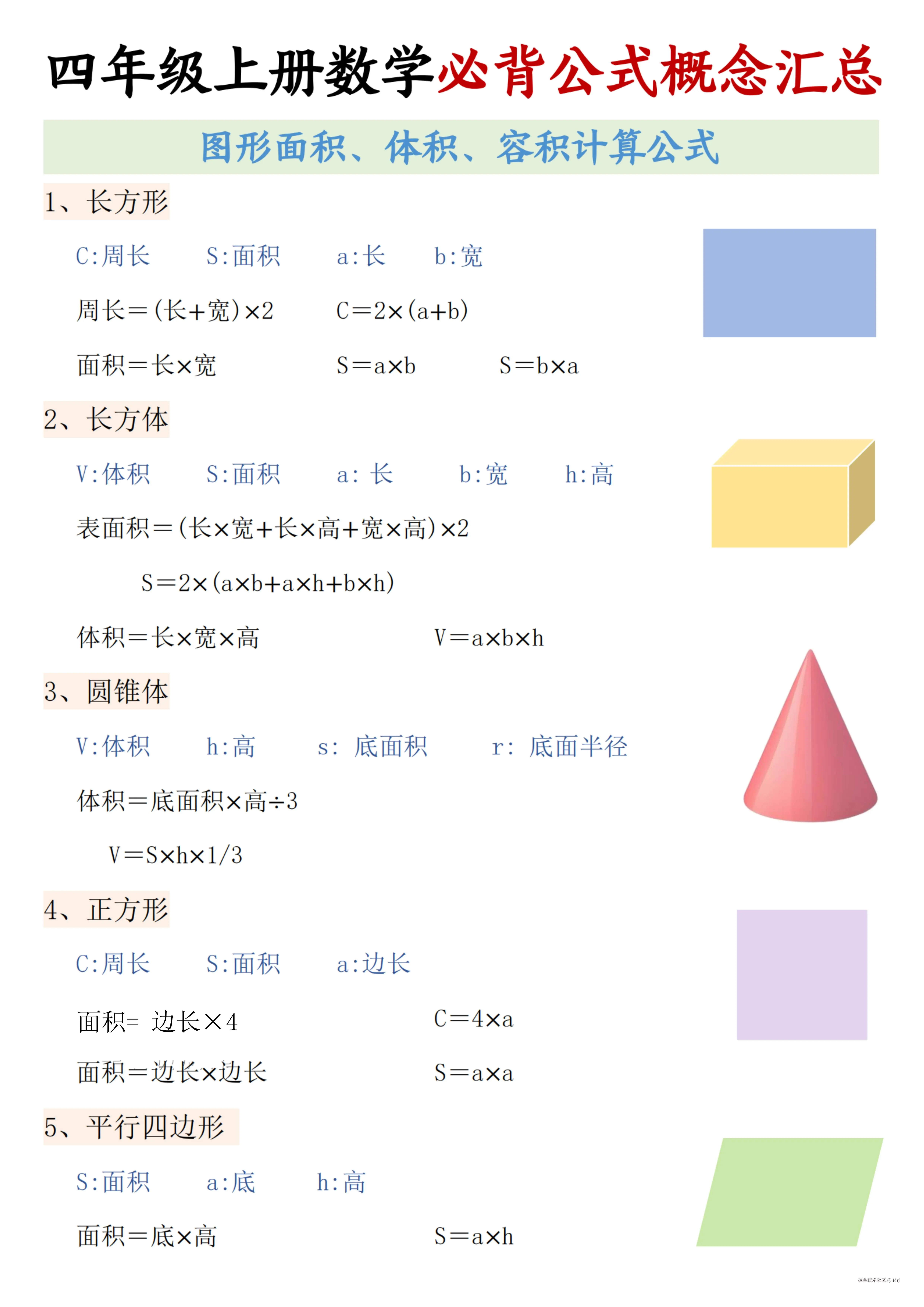 四上数学必背公式概念汇总_1.jpg