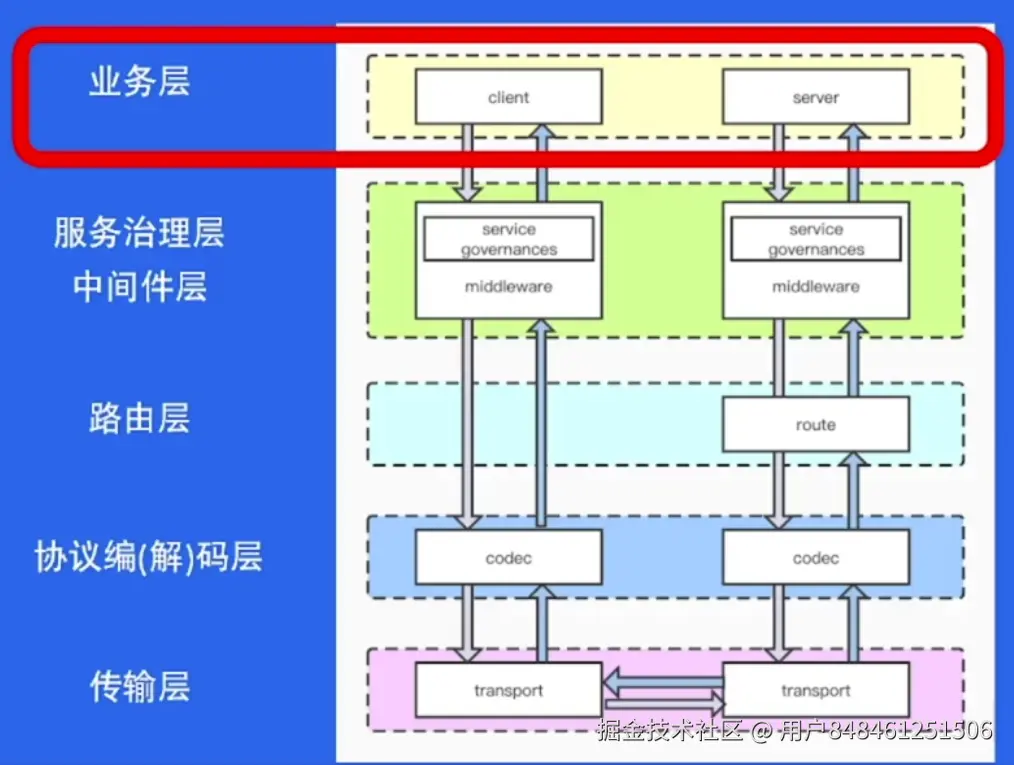 90982d713e4fa33f243a00a8dd8e97c3.png