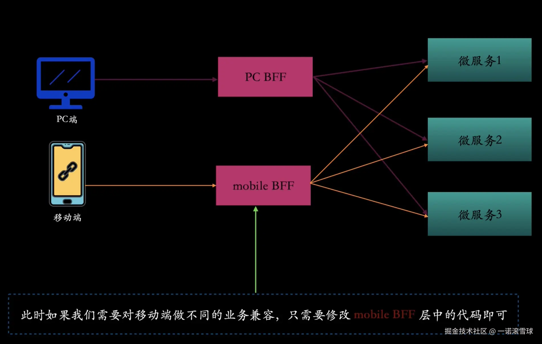 QQ_1742656200895.png