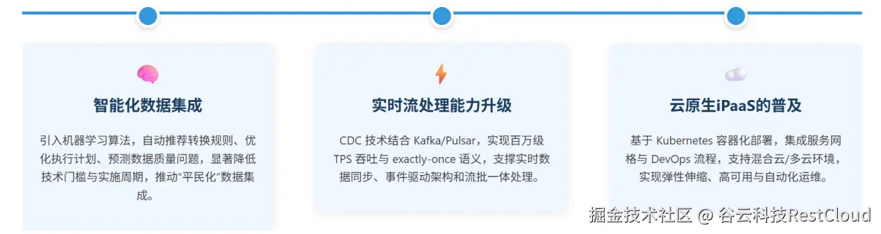 图片 1