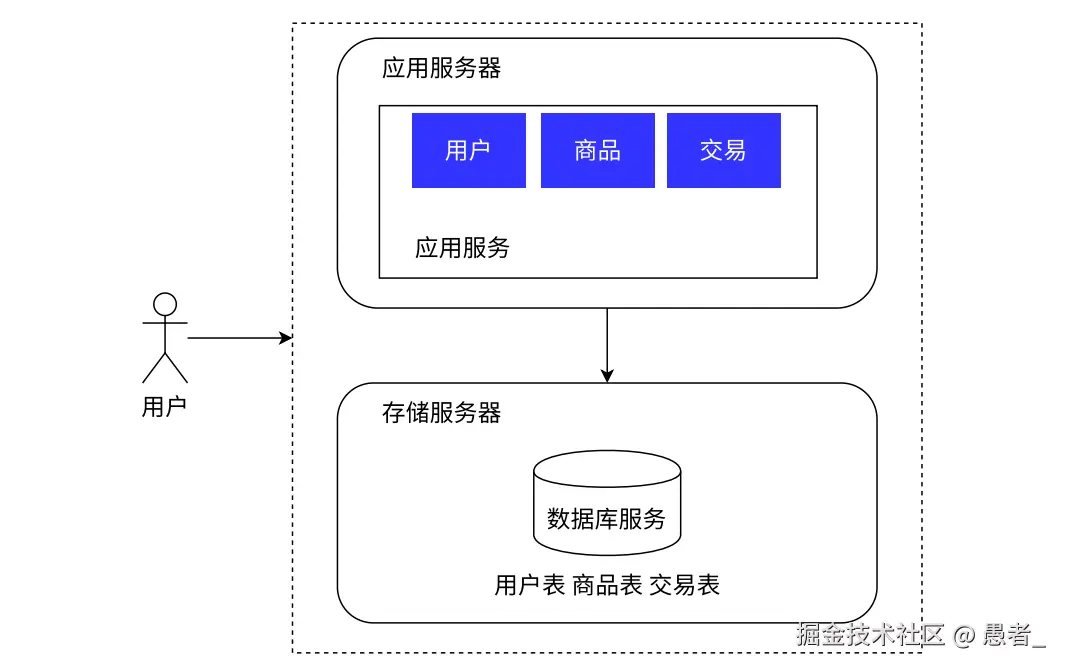 image-20240627233238994