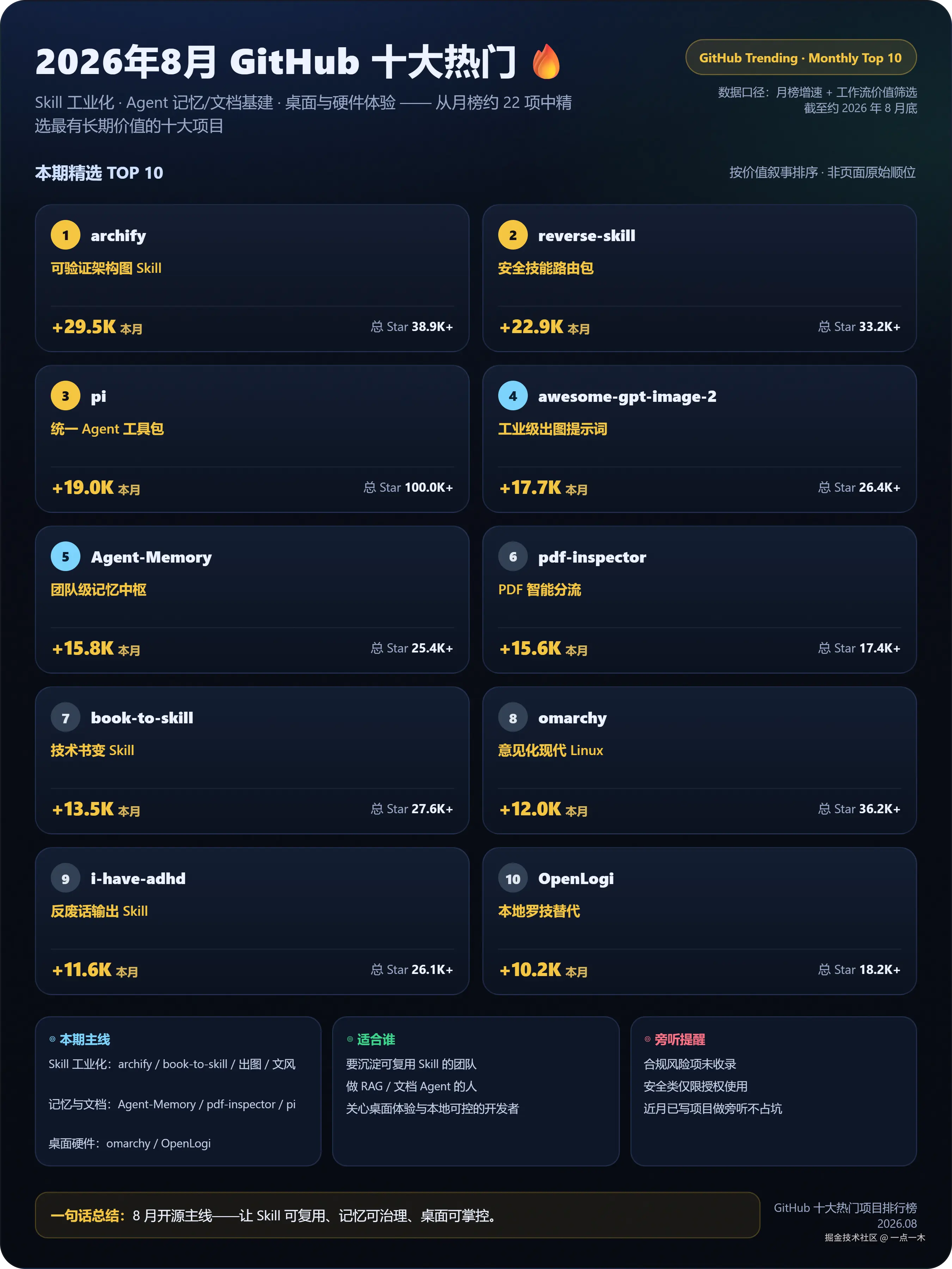 august-2026-summary@3x