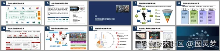 智慧园区解决方案