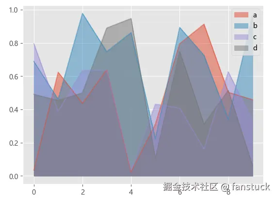 7a7cb64727a646a556f188cf29415905.png