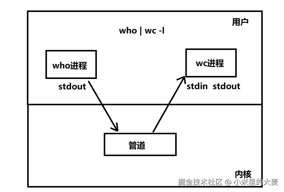 image-20250617211905112