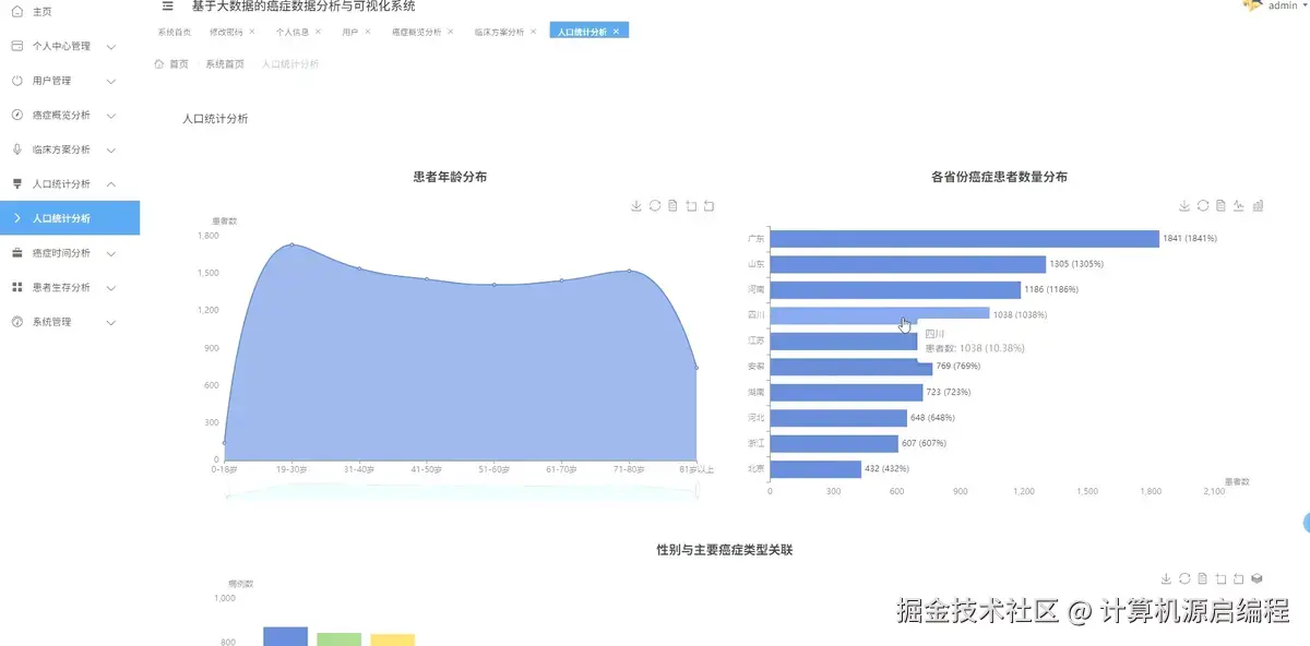 人口统计.png