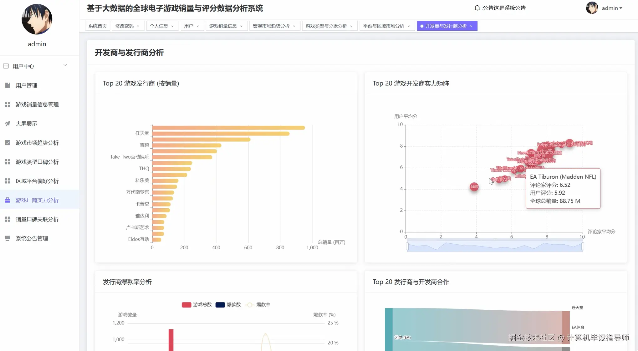 游戏厂家实力分析.png