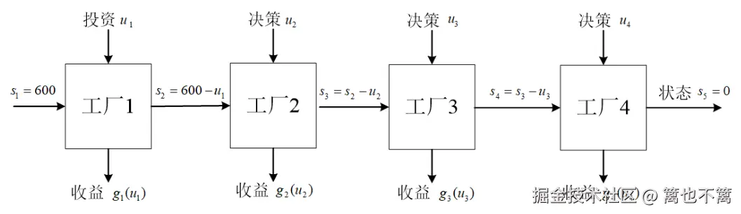 image-20240729144838323