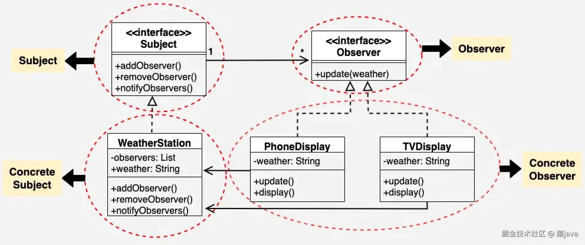 design-pattern-2.png