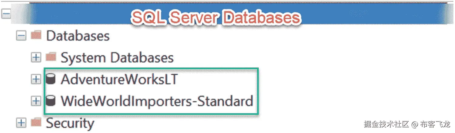 img/511918_1_En_4_Fig2_HTML.jpg