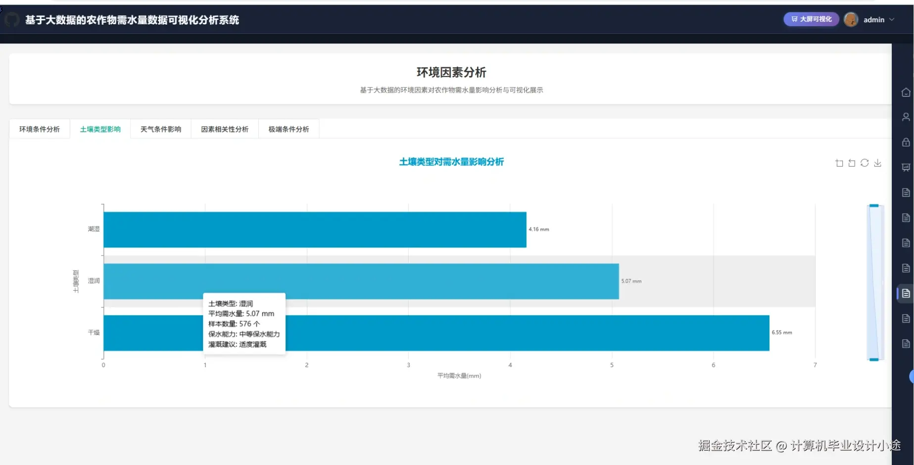 环境因素分析.png