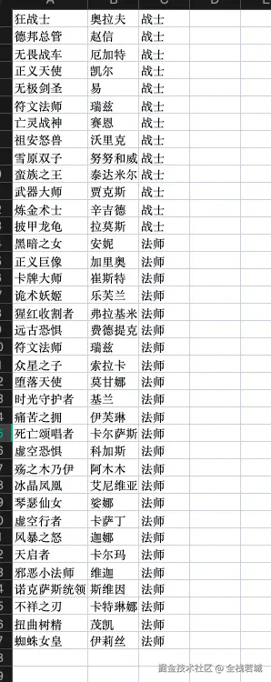 Excel文件示例
