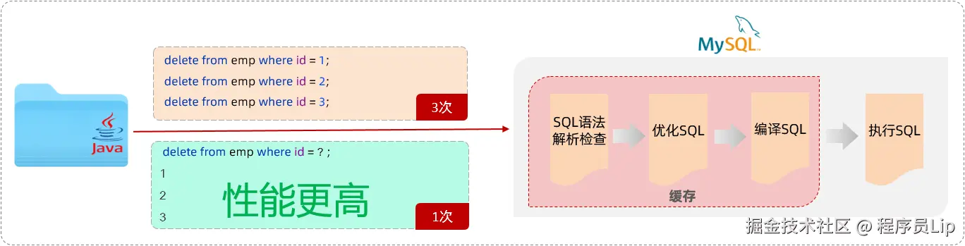 image-20221210202222206.png