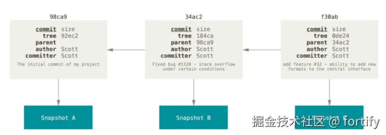 Pasted image 20250522145557.png