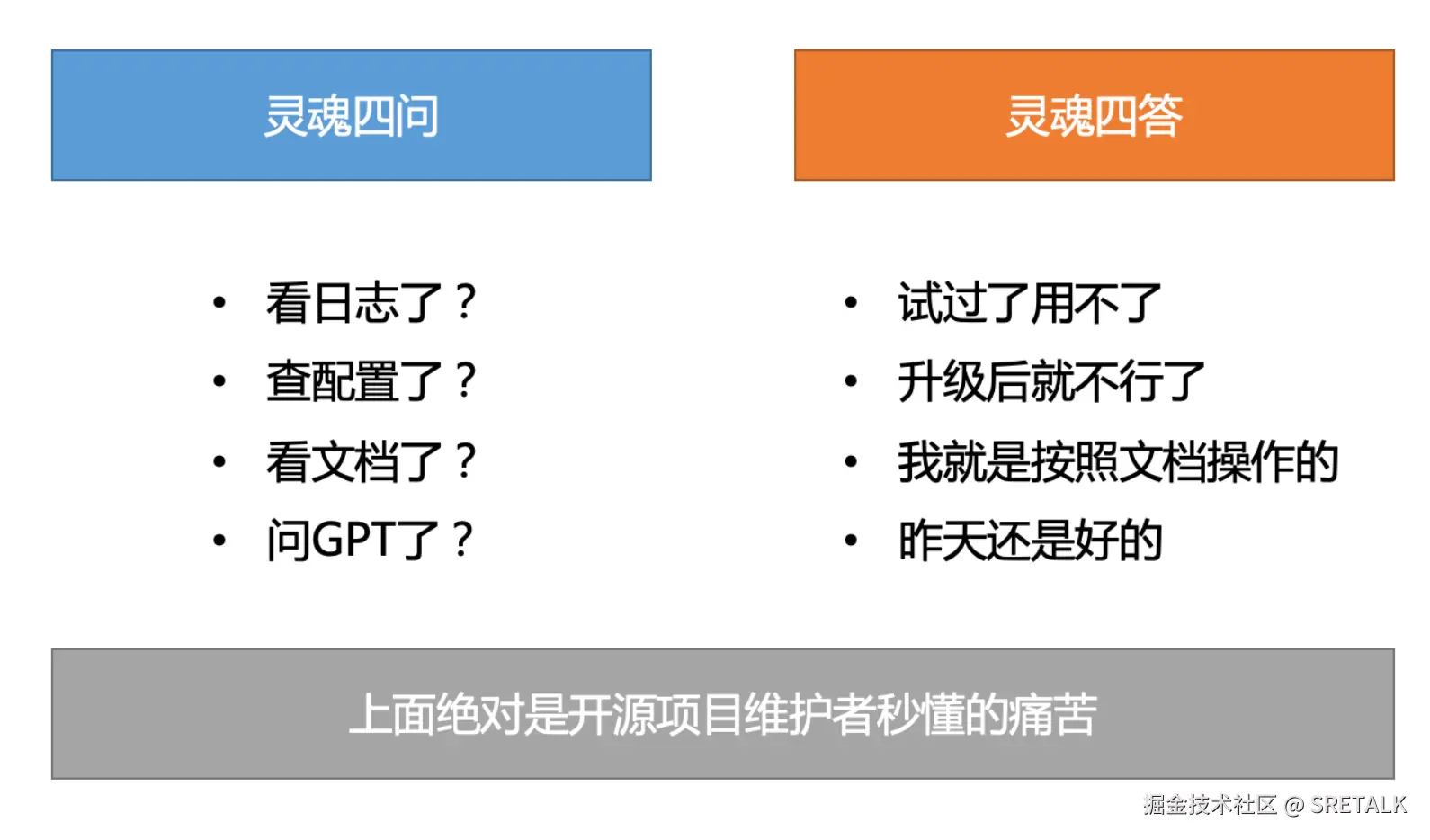 开源维护者的痛苦