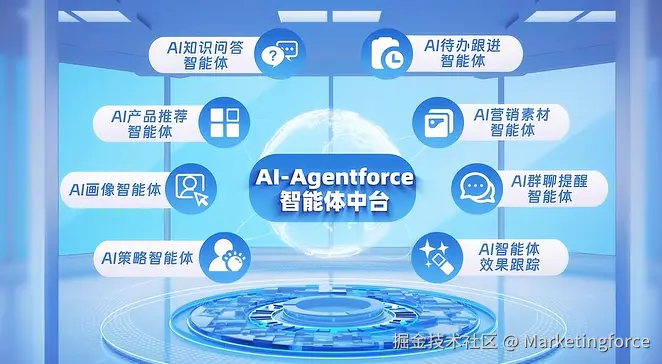 迈富时 智能体中台 AI智能体