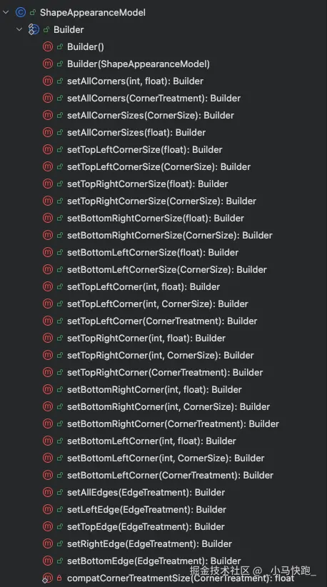 ShapeAppearanceModel