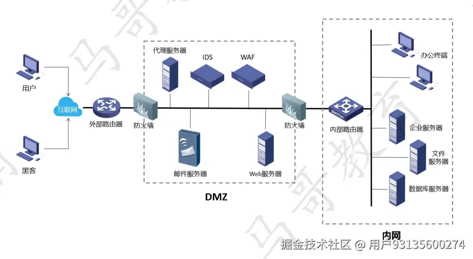 image-20250926213409609.png