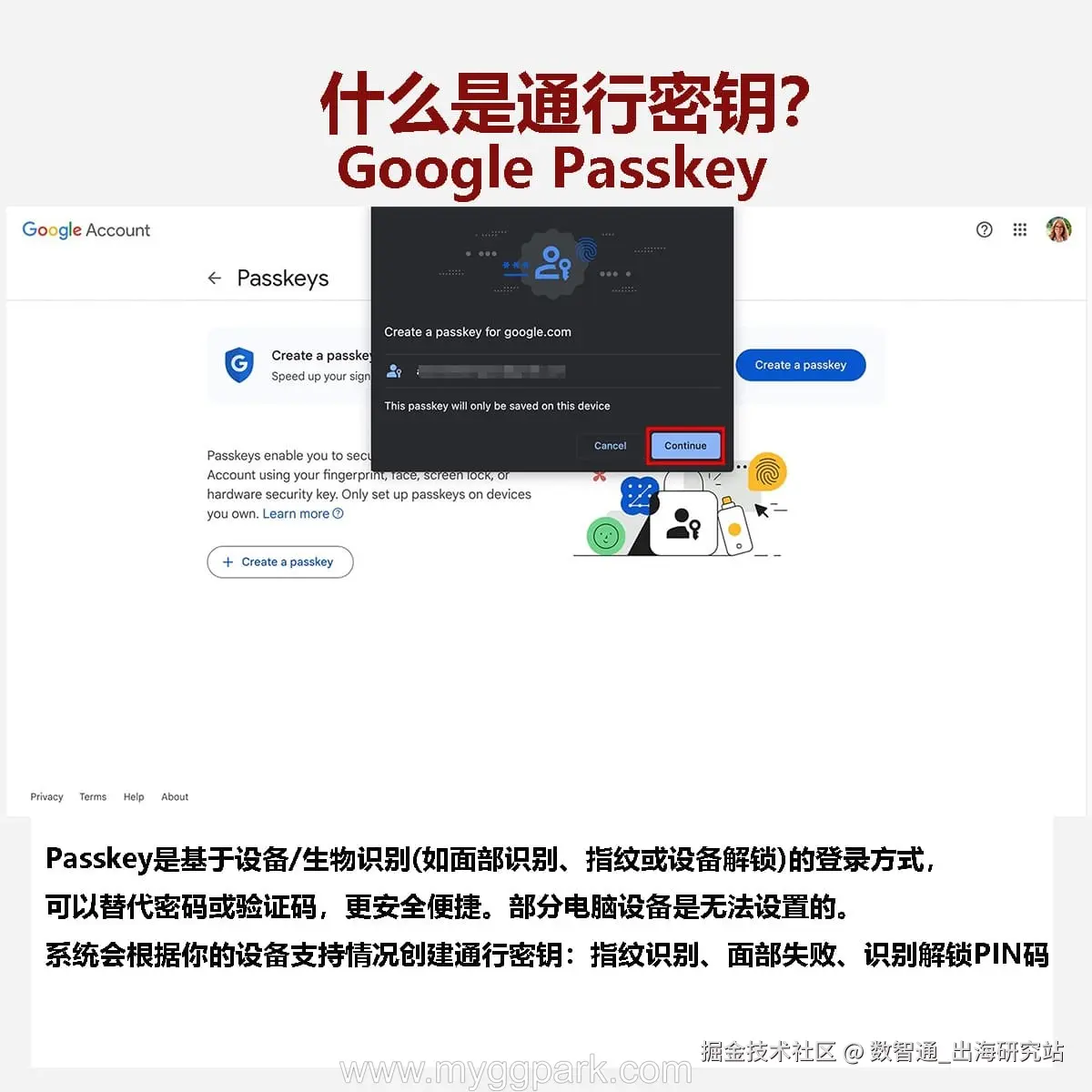 通行密钥.jpg