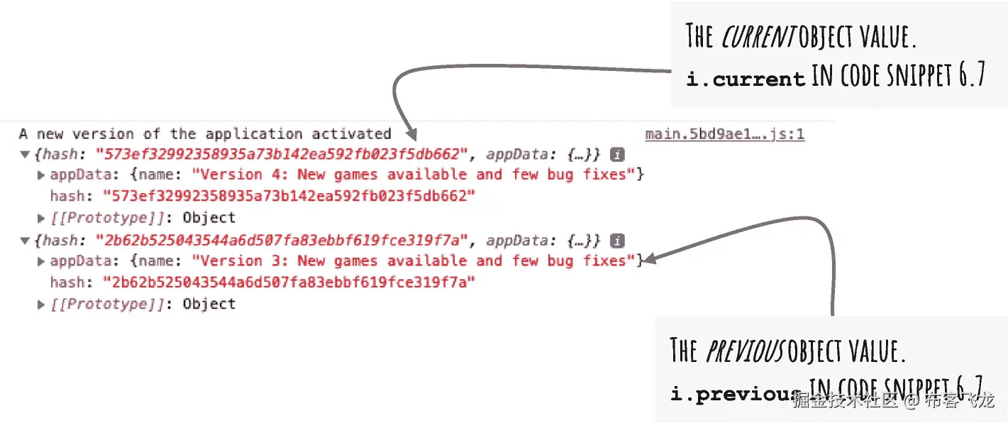 img/515699_1_En_6_Fig2_HTML.png