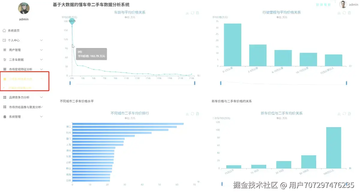价值因素.png