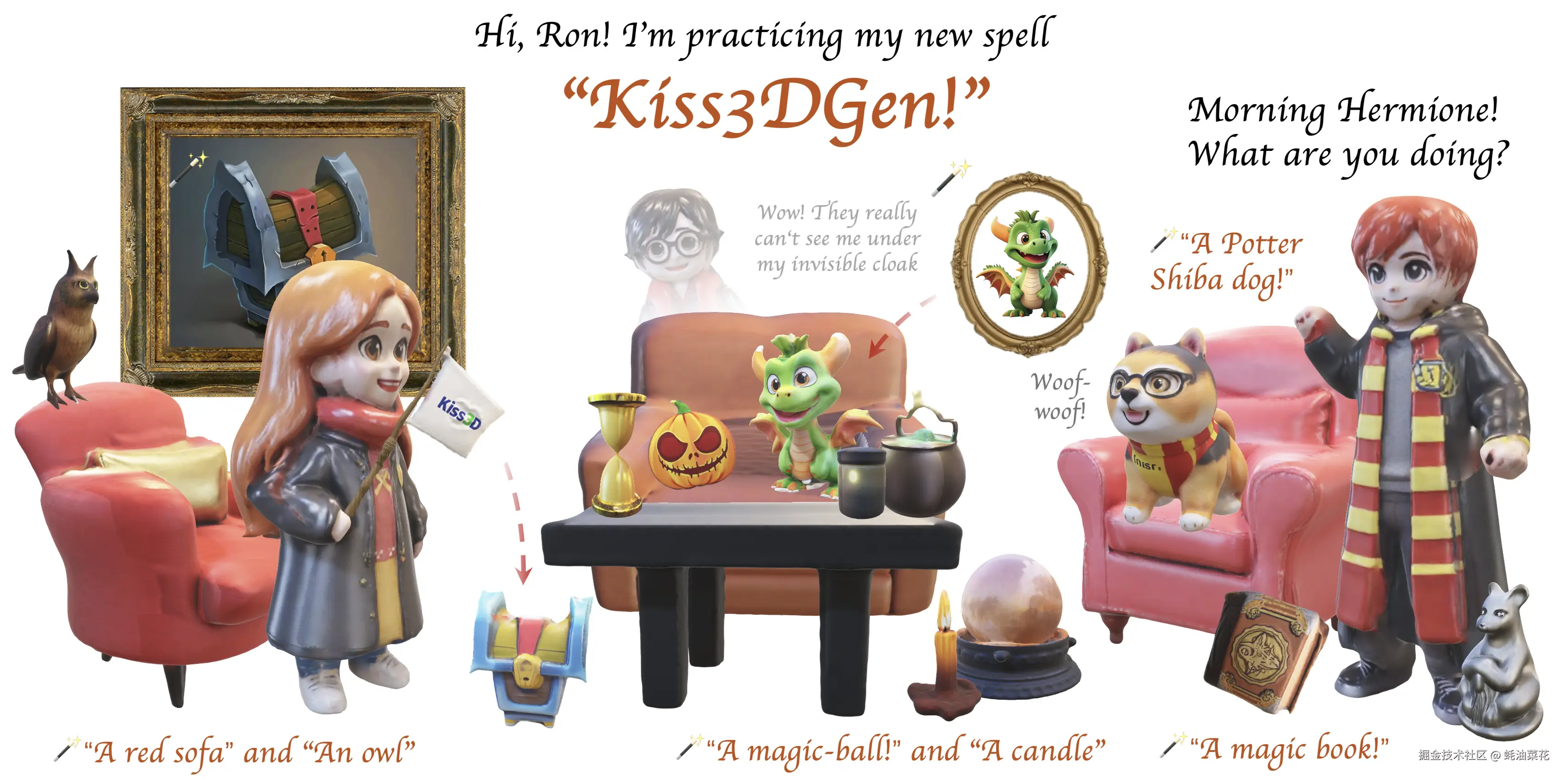 Kiss3DGen