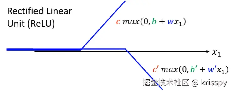 Pasted image 20240830113010.png