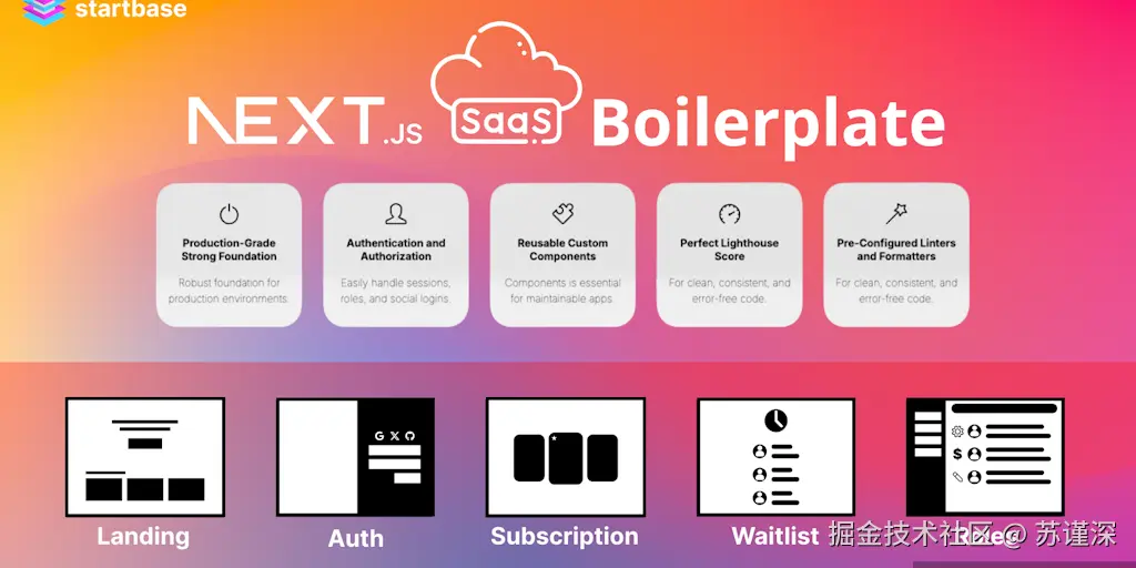 SaaS应用程序模板