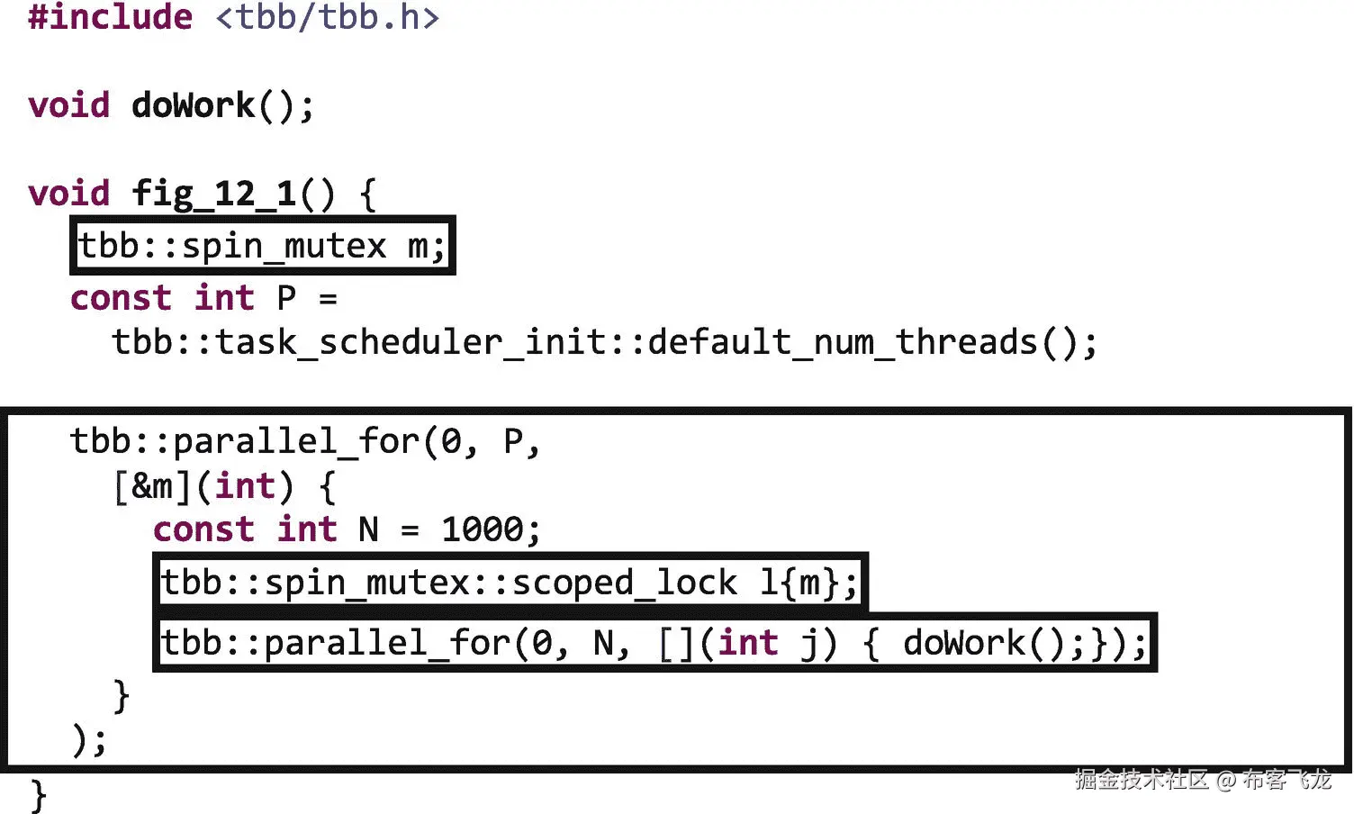 ../img/466505_1_En_12_Fig1_HTML.png