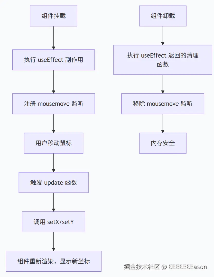 f75fa8de-3b05-48a2-9aa4-96c6932390e8.png