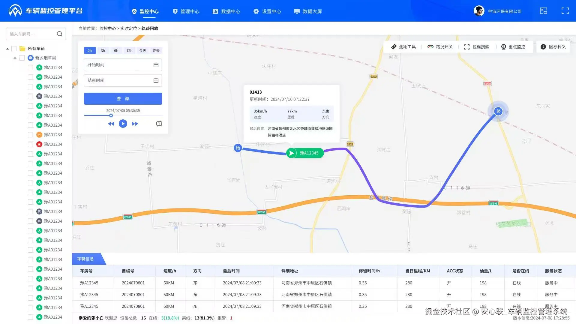 车辆轨迹与状态监控界面示意图