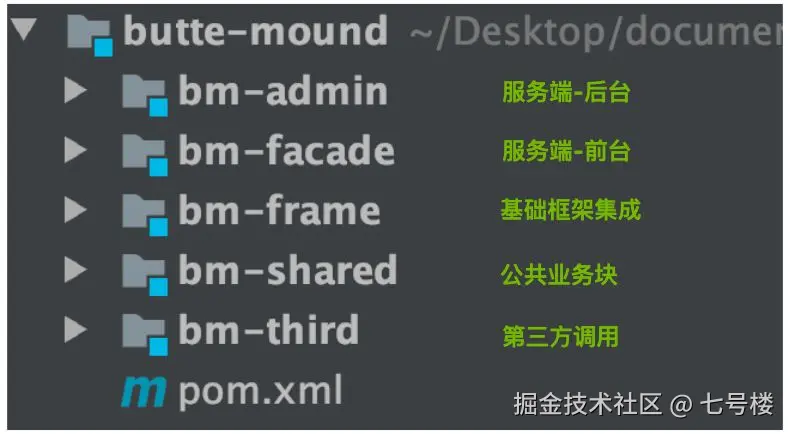 画板