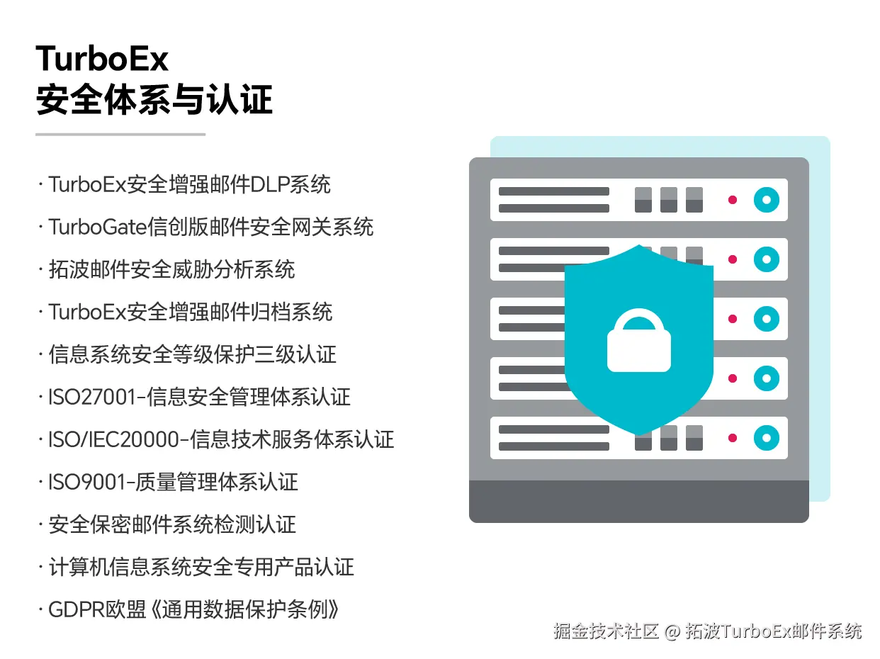 配图2