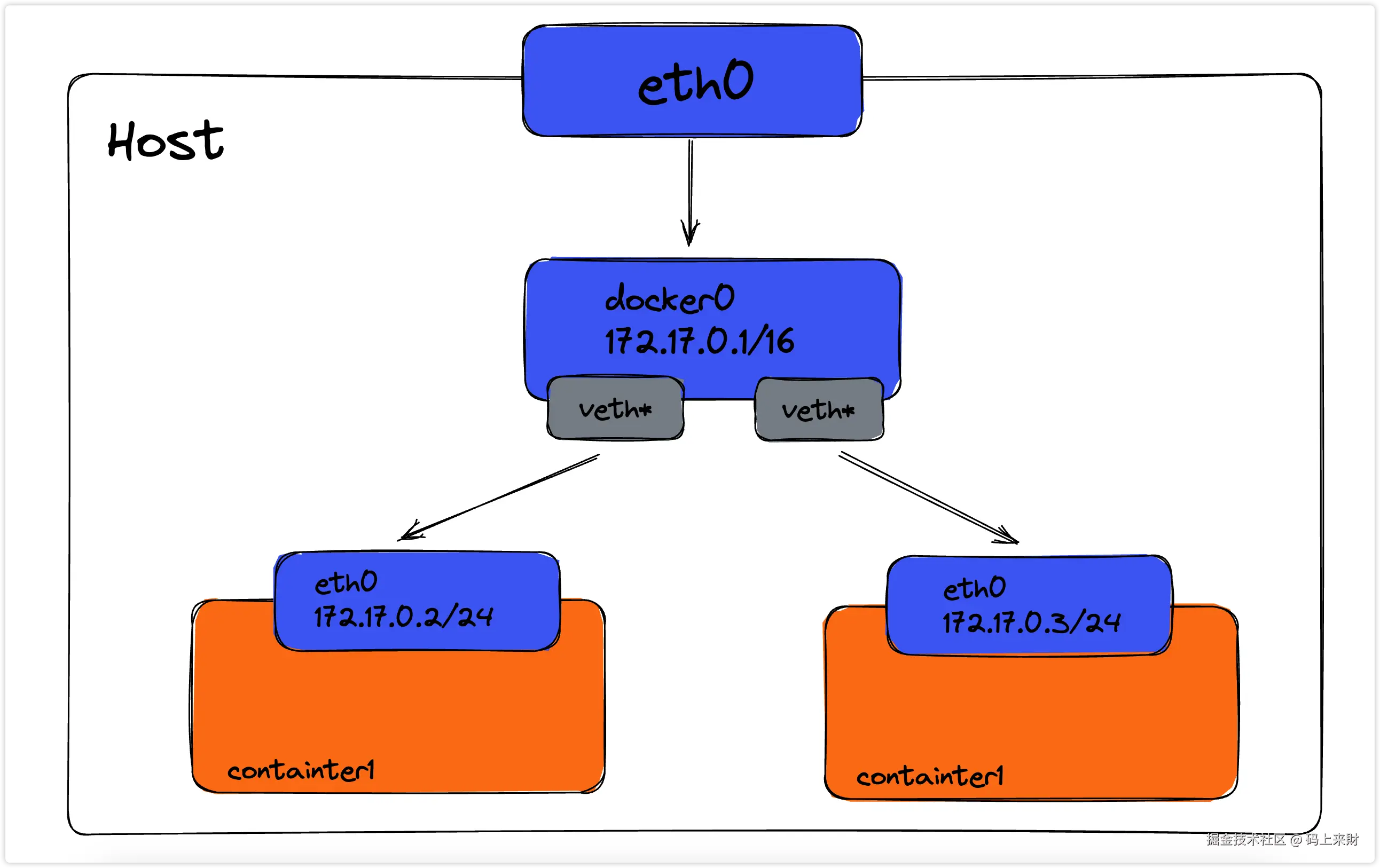 image-20230326174156350