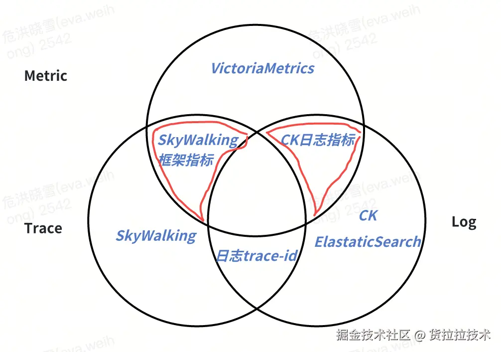 whiteboard_exported_image (22).png