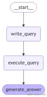 graph.png
