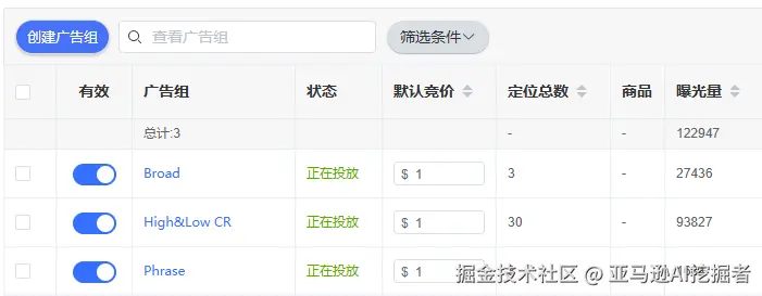 关键词分组.png