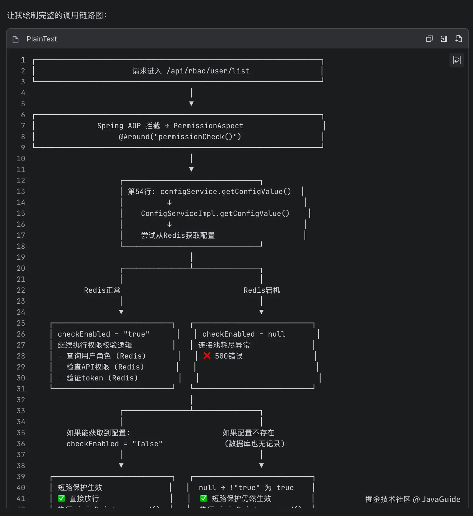M2.7调用链路图截图