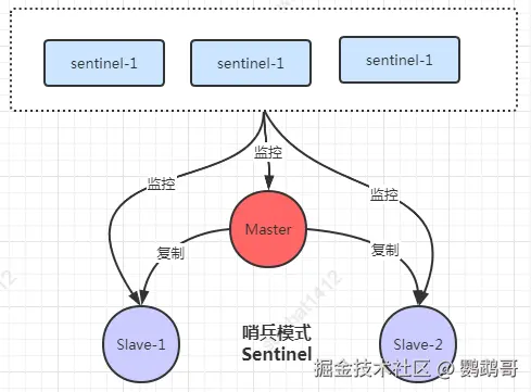 image-20240131151459361.png