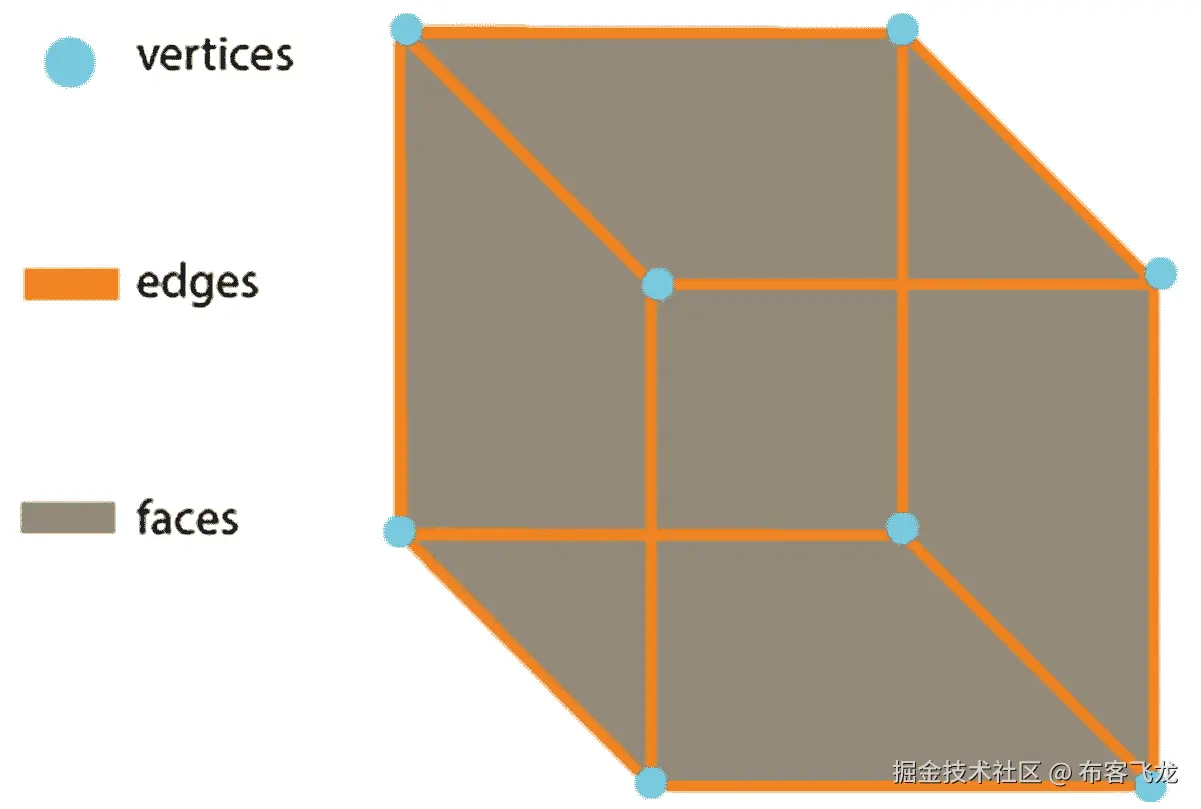 A453258_1_En_10_Fig2_HTML.jpg