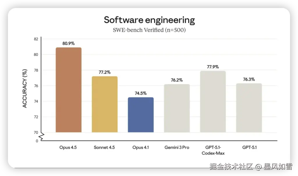 iShot_2025-11-25_21.57.02