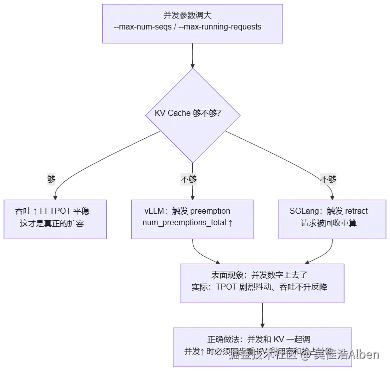 mermaid diagram
