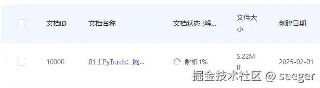 上传了pytorch相关的文章.png