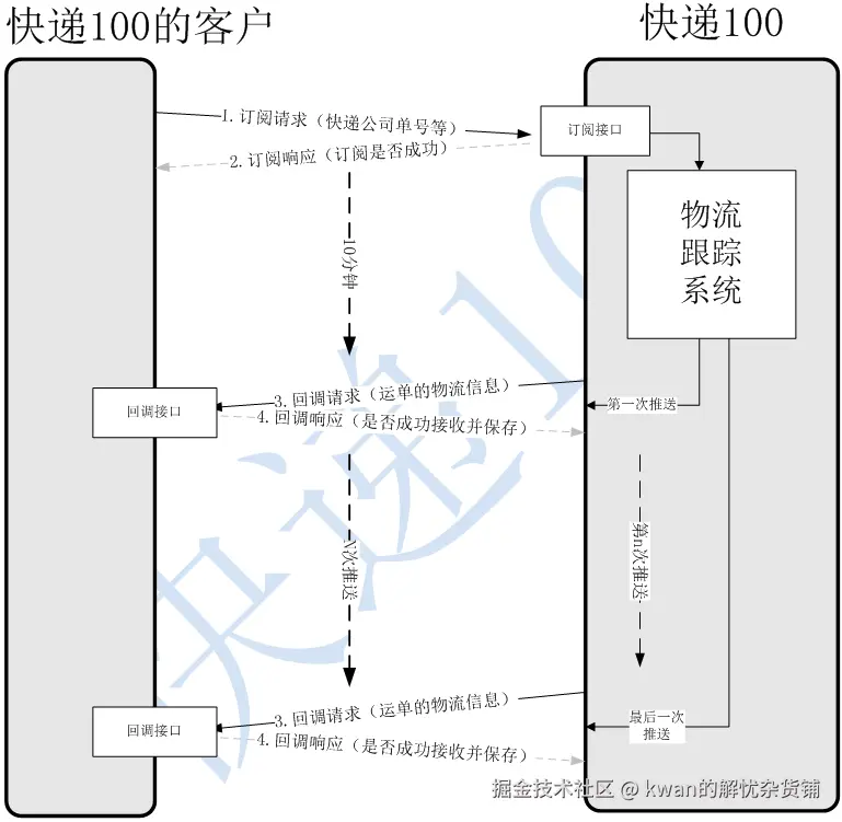 image-20250413223238034