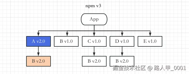npm_deps5.jpg