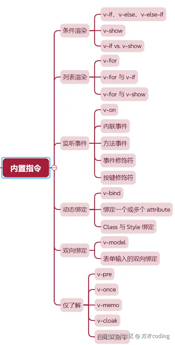 image-20241114201138147