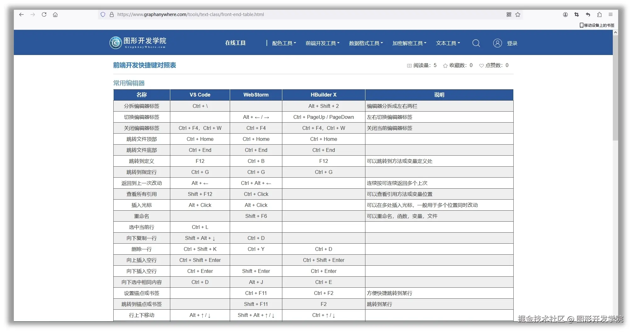 front-end-table-intro1.jpg