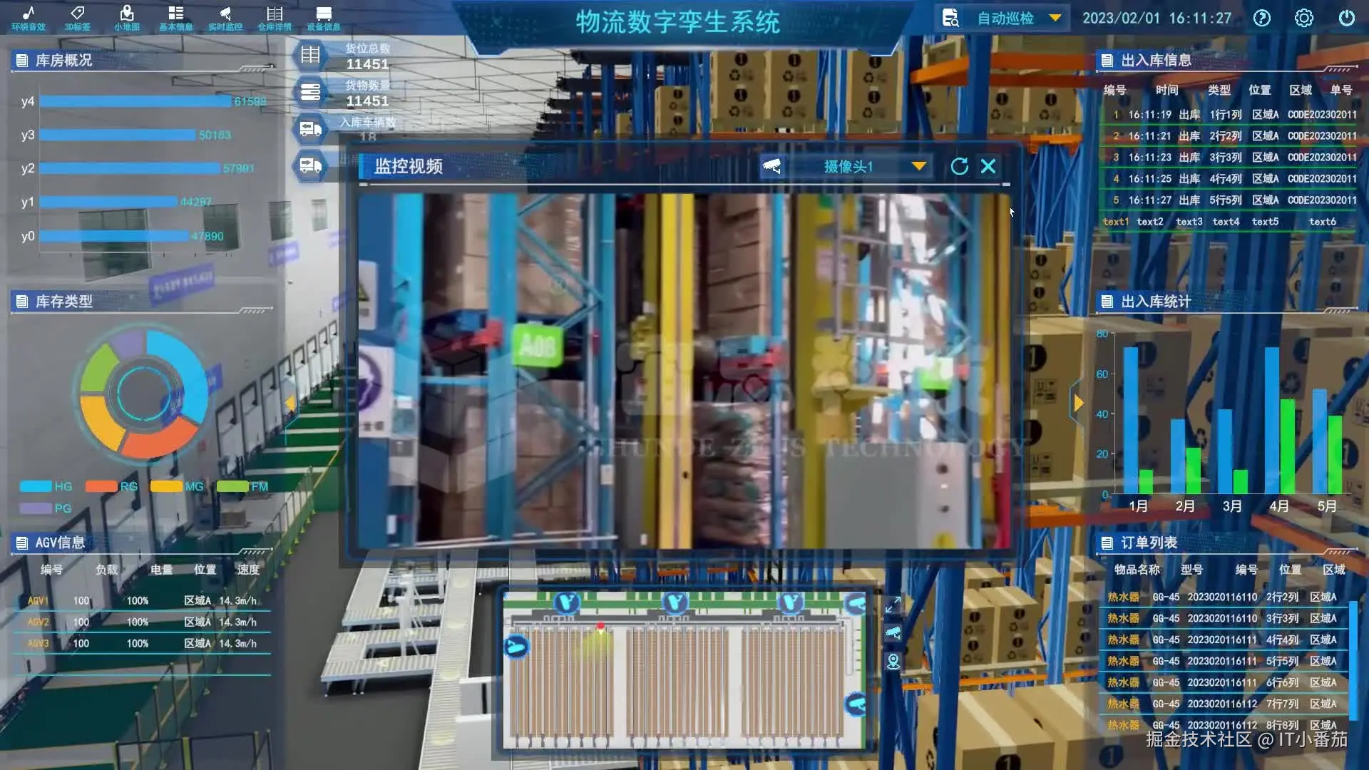 数字孪生库位模拟分配界面