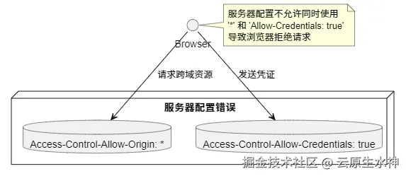 2371d52caad94cac96617fa3de5e7208.png